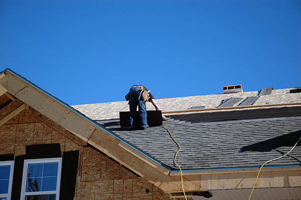 Best Flat Roof Repair Services  in Inkerman, PA